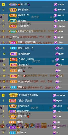 🍀冰雪❤️🍀加油的图片