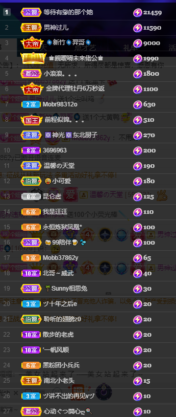 聆听~福妞儿的图片