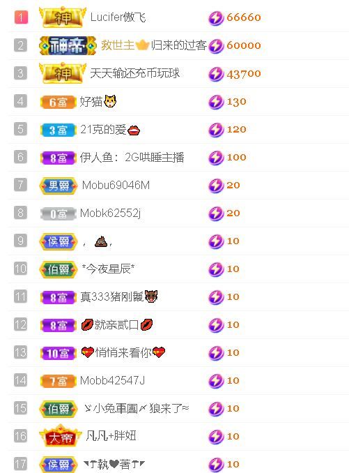 安琪同学的图片