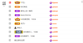 ◐惠主，2388◐的图片