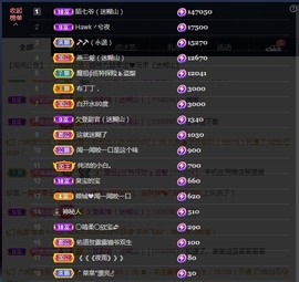 💙欣宝吖（暂休）主播照片