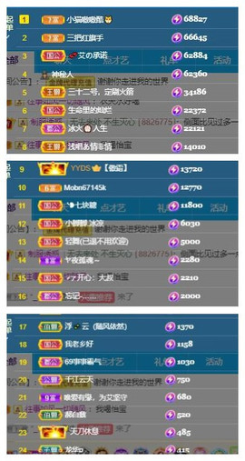 小艾回湖北不定时播主播照片