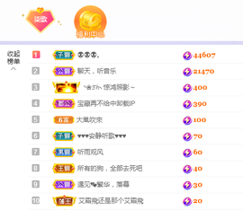 🎶柒歌主播照片