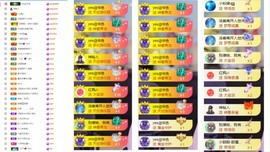 大脸💧9909主播照片