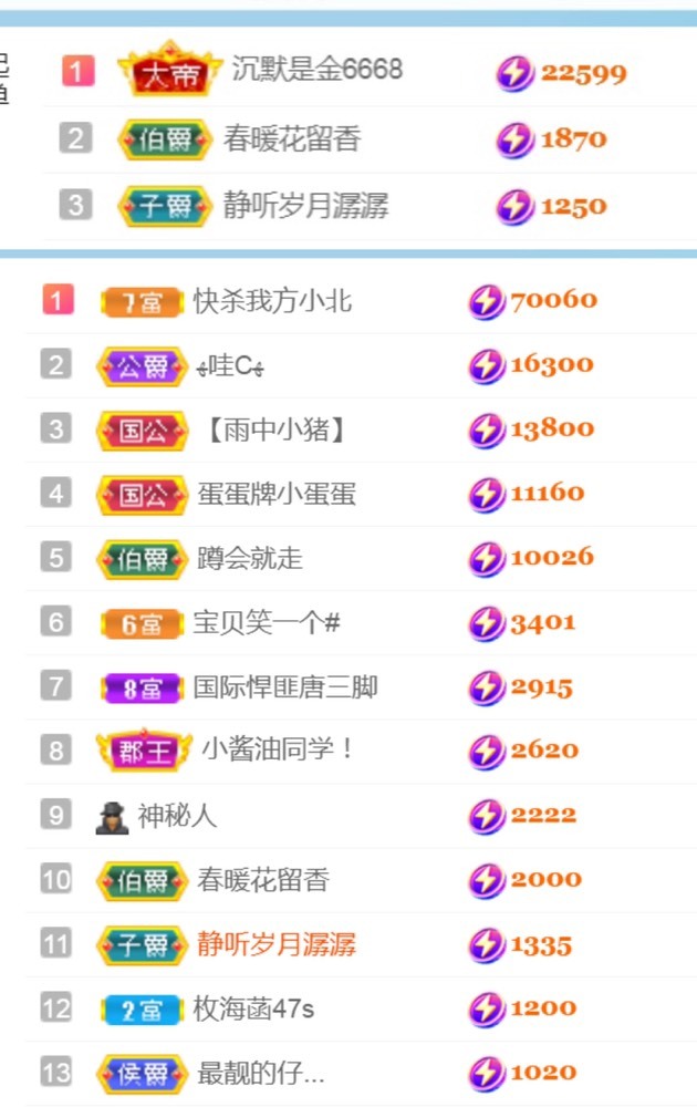 小北暂停一段时间的图片