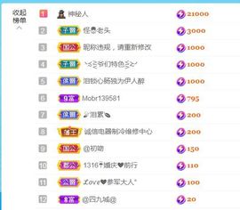 金麒麟安静唱歌🎤的图片