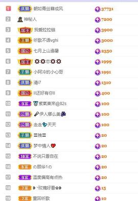 心中无结。。主播照片