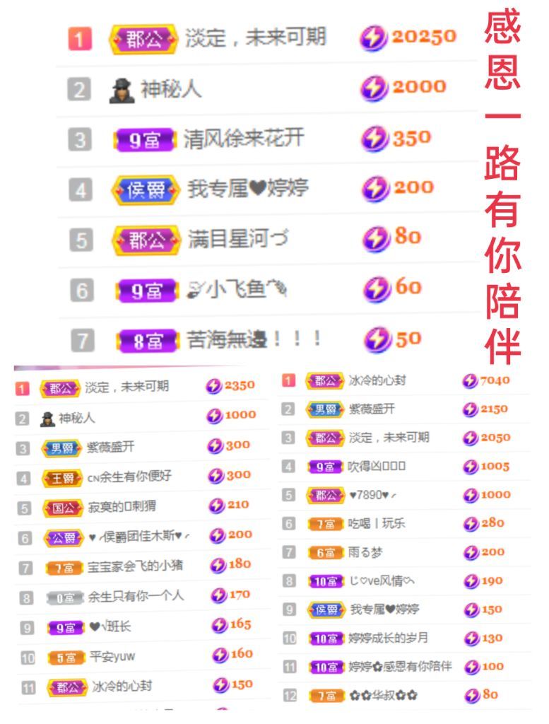 婷婷💕感恩有你陪伴的图片