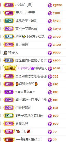玟玟🌸加油的图片