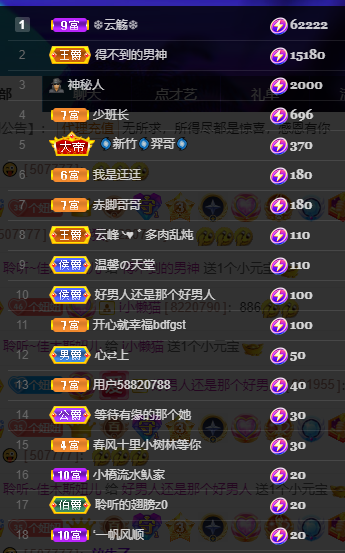 聆听~福妞儿的图片