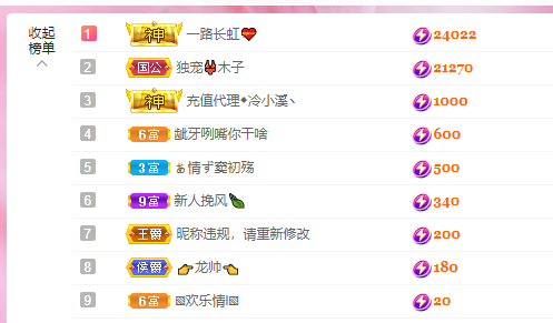 做自己的那道光的图片