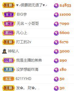 玟玟🌸加油的图片