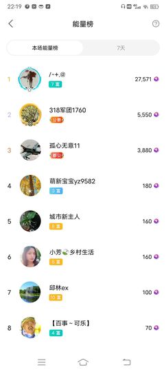 小芳，🌸减肥打卡主播照片