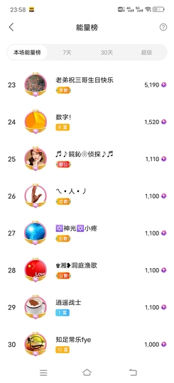 28888丶龙三主播照片