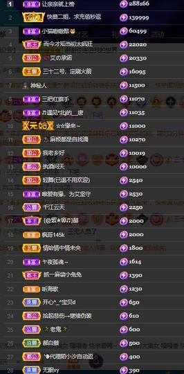 小艾回湖北不定时播主播照片