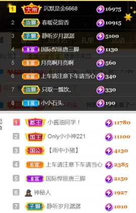保护我方小北主播照片