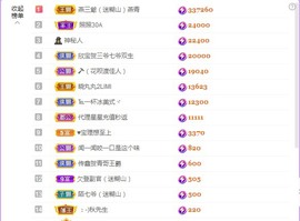 💙欣宝吖（暂休）主播照片