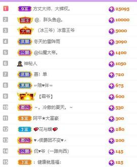 仙仙贺我鱼升帝圣主播照片