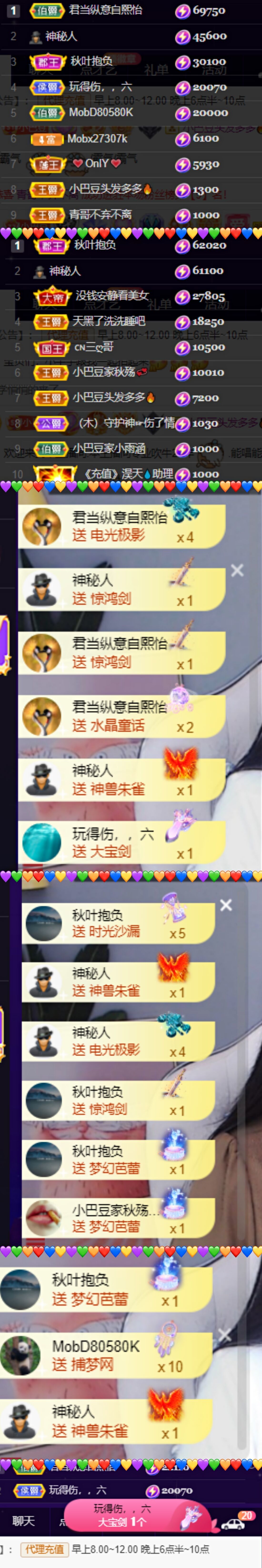 ♚~小巴豆~贪财好色的图片