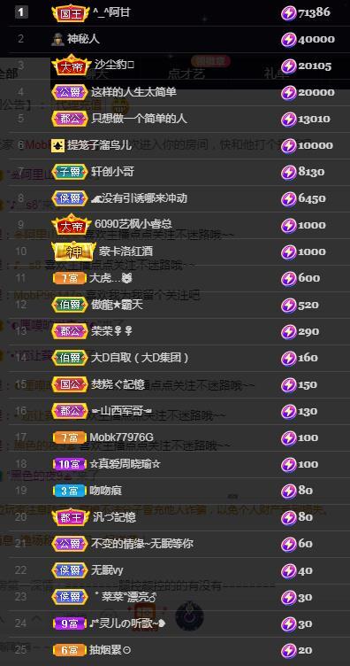 一字马~依棠的图片