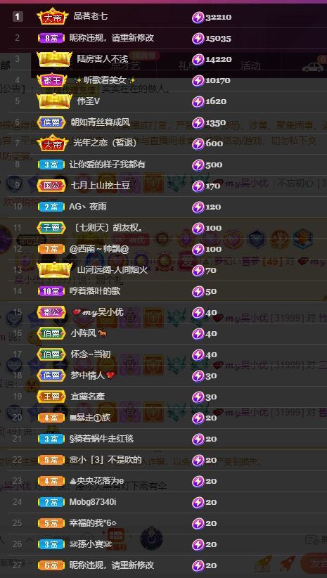 心中无结。。的图片