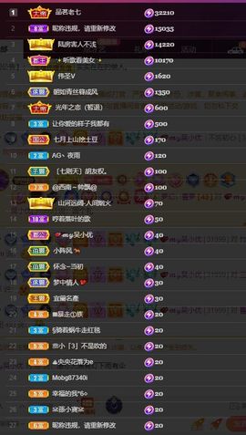 心中无结。。主播照片