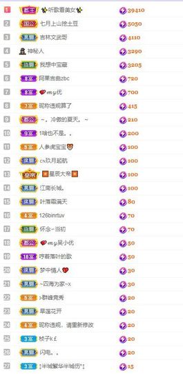 心中无结。。主播照片