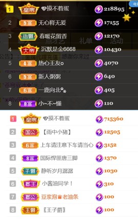 保护我方小北主播照片
