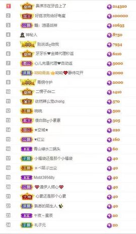 小玲儿～求卡求票主播照片