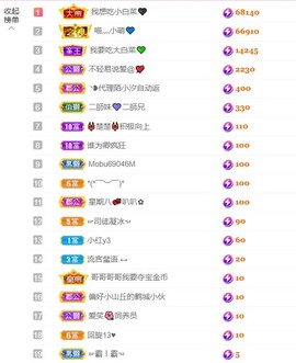 萌小喵❤️的图片
