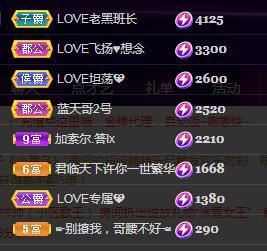 LOVE飞扬💝主播照片