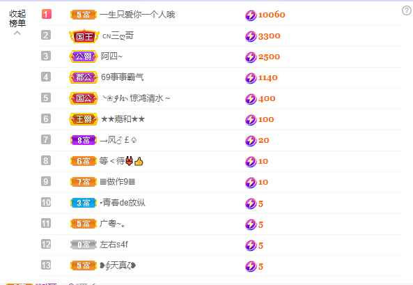 依芝の7月求善待的图片