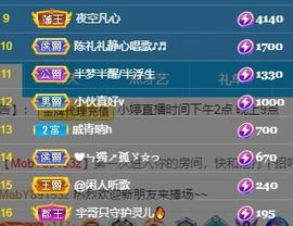 小婷🎤烟嗓☆づ的图片