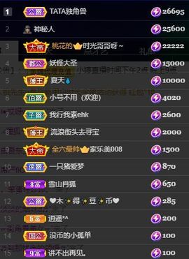 小婷🎤烟嗓☆づ的图片
