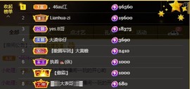 满满生日啦~主播照片