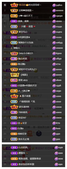 芯瑶❤️今休周二见～主播照片
