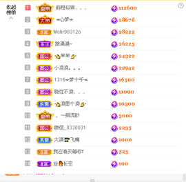 蓝鑫~主播照片