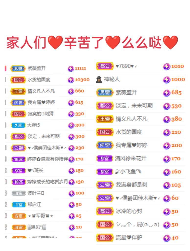 婷婷💕感恩有你陪伴的图片