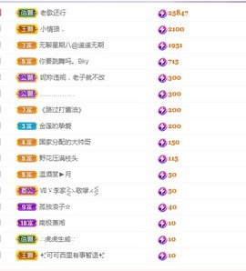 点点点**主播照片