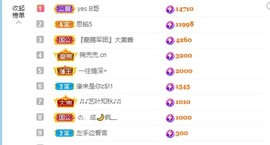 满满生日啦~主播照片