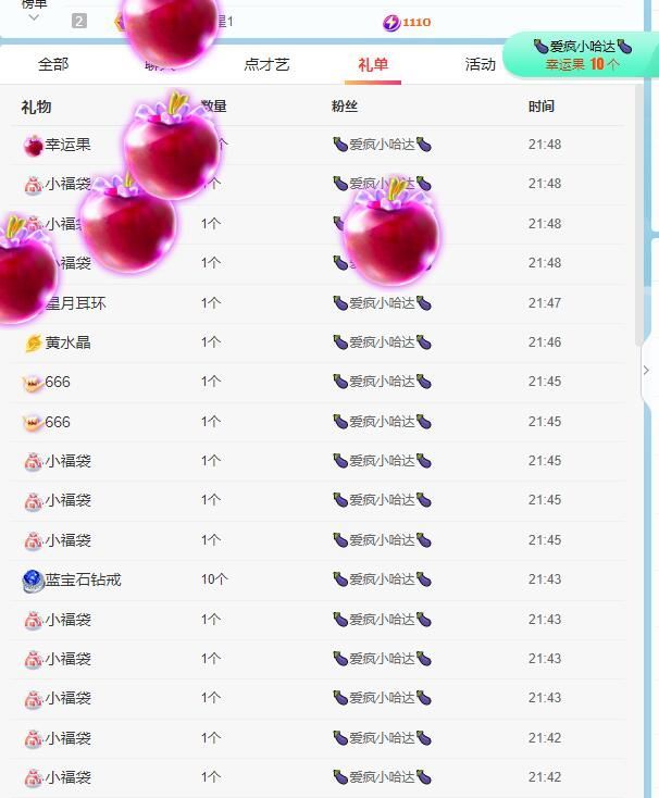丑小鸭💞愿有一束光的图片