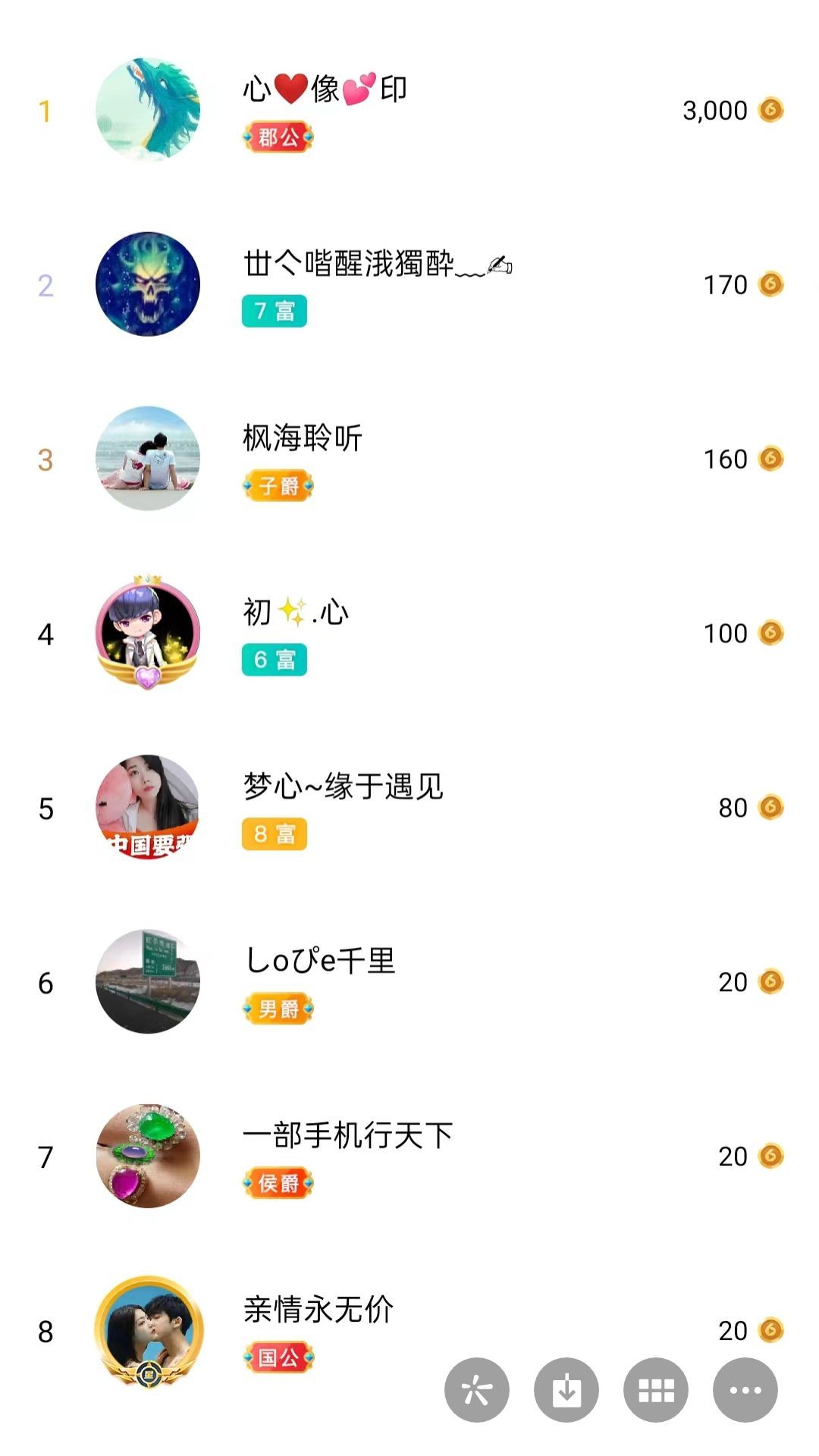 梦心💞缘于遇见的图片