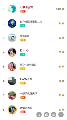 梦心💞缘于遇见的图片