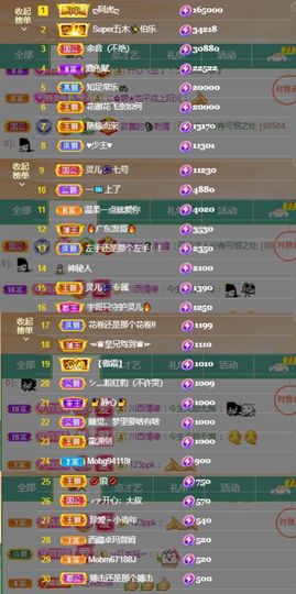 灵儿🎶暂休主播照片
