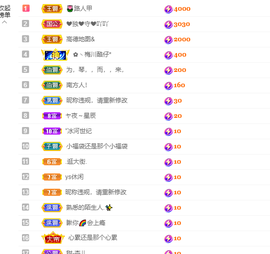 琴子♥遇有缘人主播照片