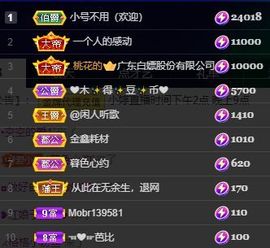 小婷🎤烟嗓☆づ的图片