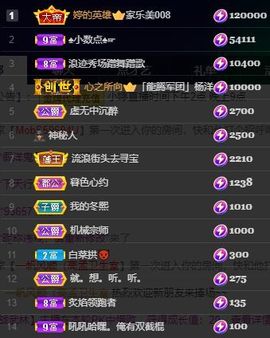 小婷🎤烟嗓☆づ的图片