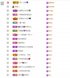萌小喵❤️的图片
