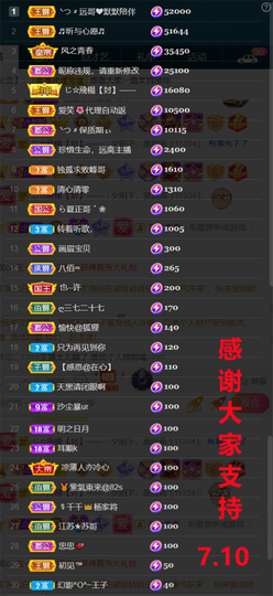 ╰つ〃薀昕🌷的图片