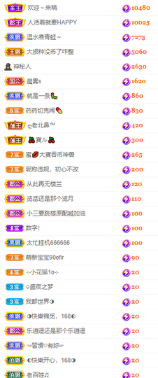 大宝吖~的图片